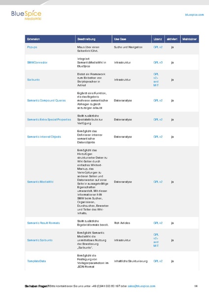 File:Setup Softwarekatalog.pdf