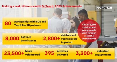 2023 Achievements.jpg