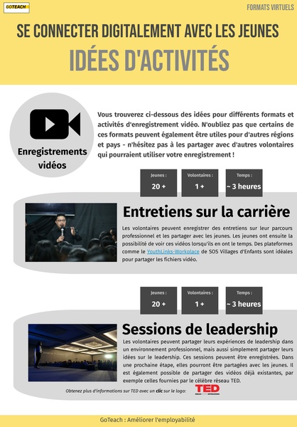 File:Virtual Formats FR.pdf
