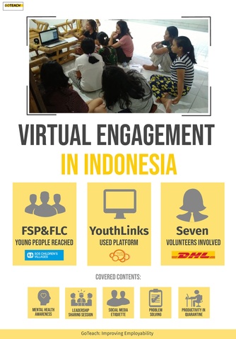 Good Practice Indonesia EN.pdf