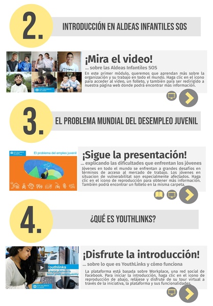 File:Guía para Mentores DPDHL ES.pdf