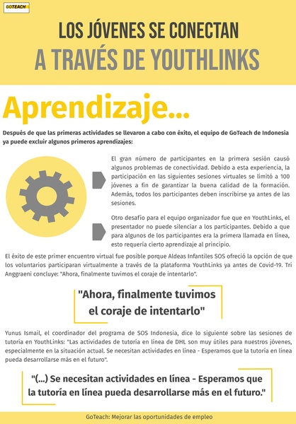 File:Good Practice Indonesia ES.pdf