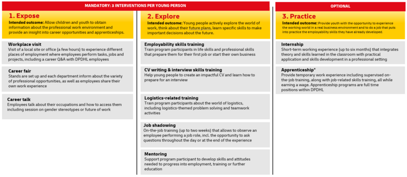 File:framework.png
