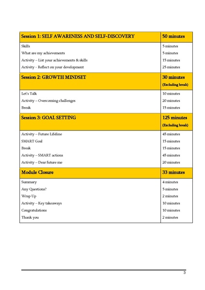 File:GoTeach PERSONAL DEVELOPMENT Facilitator Notes.pdf