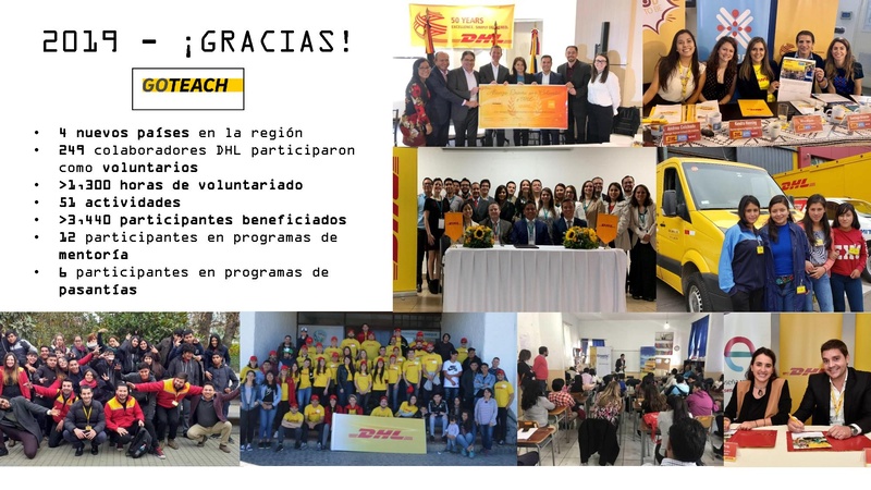 File:1era Llamada TfAll 2020.pdf