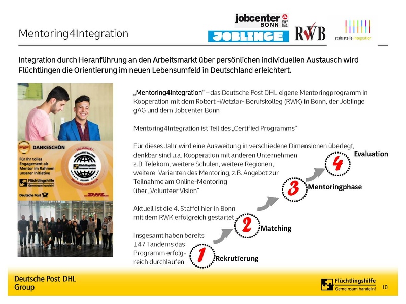 File:GoTeachWiki:20200901 Flüchtlingshilfe komplett deutsch akt.pdf