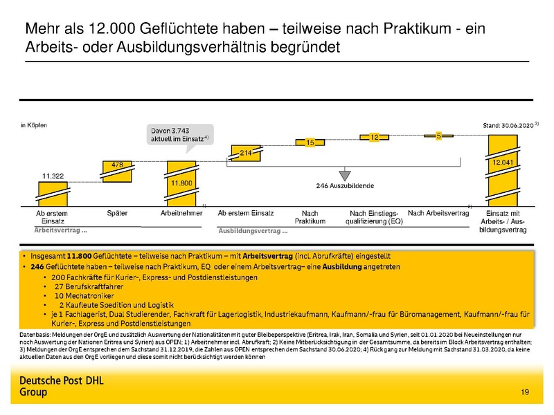 File:GoTeachWiki:20200901 Flüchtlingshilfe komplett deutsch akt.pdf