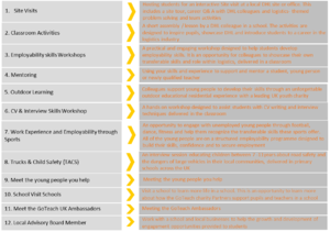 GoTeachWiki:N2..png