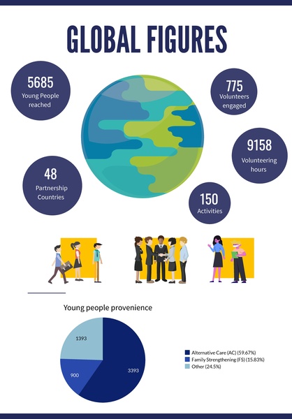 File:GoTeachWiki:GoTeach Facts and Figures 2020 EN compressed.pdf