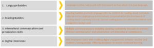 GoTeachWiki:Nr.4.png