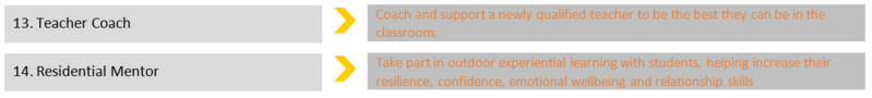 File:GoTeachWiki:NR3..png