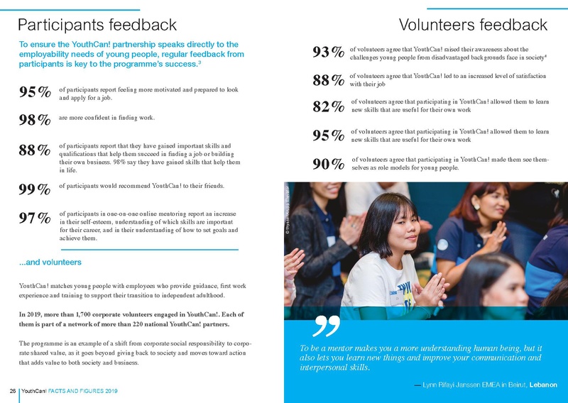 File:GoTeachWiki:Youthcan! Facts and Figures 2019.pdf