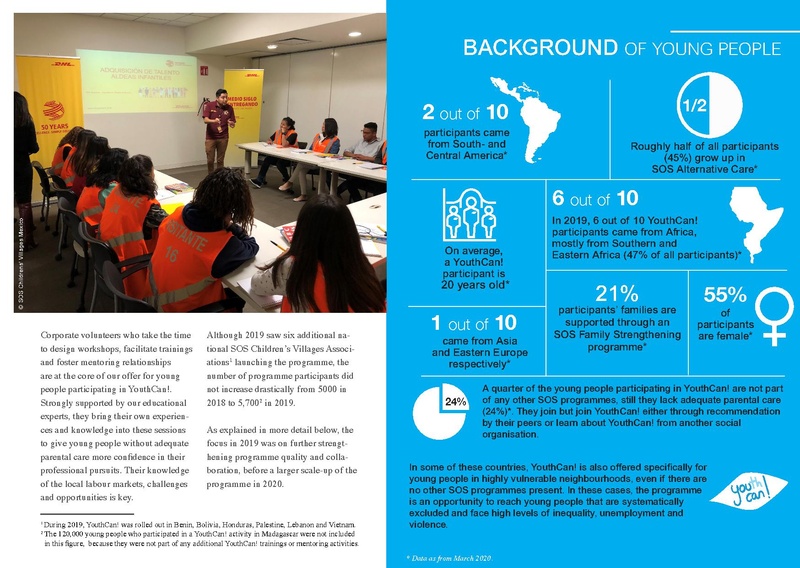 File:GoTeachWiki:Youthcan! Facts and Figures 2019.pdf