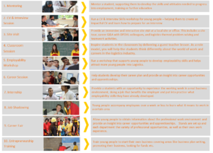 GoTeachWiki:NR1.png