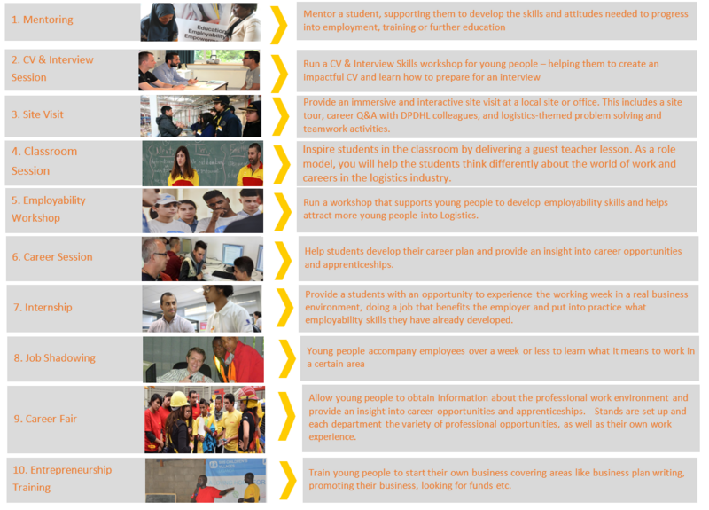 File:GoTeachWiki:NR1.png