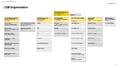 Thumbnail for version as of 09:35, 26 May 2023