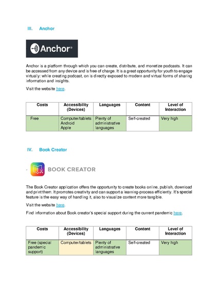 File:Options for Online Learning.pdf