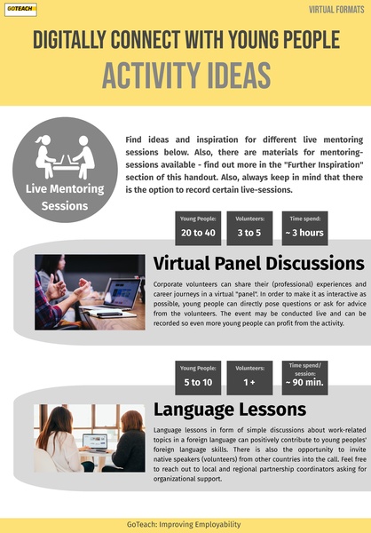 File:Virtual Formats EN.pdf