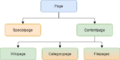 Thumbnail for version as of 16:23, 4 June 2020