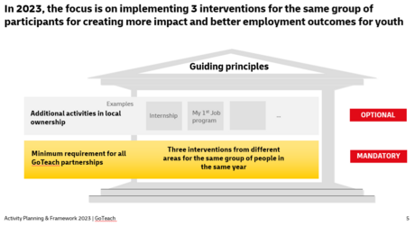 framework slide 1.png