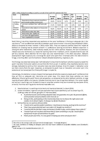 File:2015 Evaluation Report.pdf