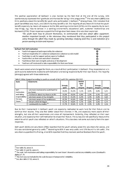 File:2015 Evaluation Report.pdf