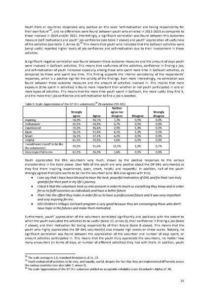 File:2015 Evaluation Report.pdf
