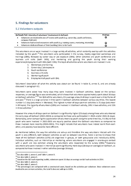 File:2015 Evaluation Report.pdf