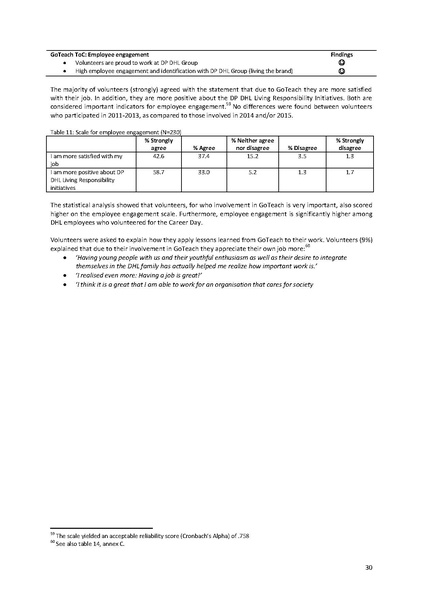 File:2015 Evaluation Report.pdf