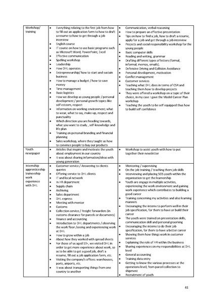 File:2015 Evaluation Report.pdf