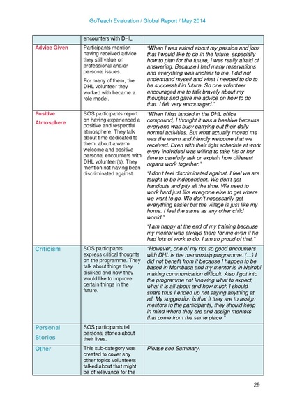 File:2013 Evaluation Report.pdf