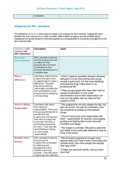 File:2013 Evaluation Report.pdf