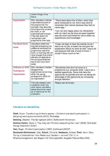 File:2013 Evaluation Report.pdf