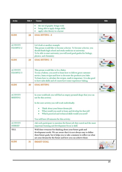 File:GoTeach PERSONAL DEVELOPMENT FN.pdf