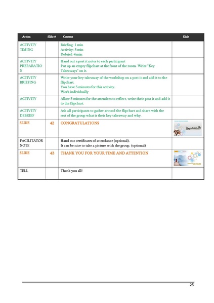 File:GoTeach PERSONAL DEVELOPMENT FN.pdf