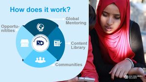 How does it work.jpg