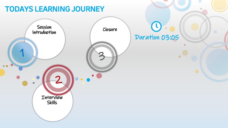 File:GoTeach INTERVIEW SKILLS Presentation Slides.pdf