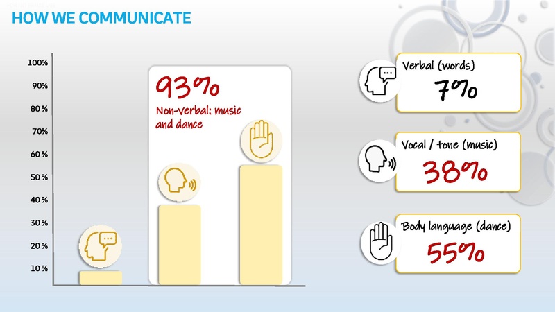 File:GoTeach PRESENTATION SKILLS Presentation Slides.pdf
