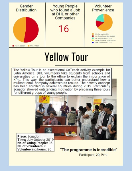 File:GoTeach Facts and Figures 2019.pdf