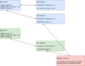 Thumbnail for version as of 15:43, 8 June 2020
