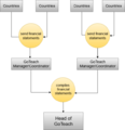 Thumbnail for version as of 14:48, 21 September 2021