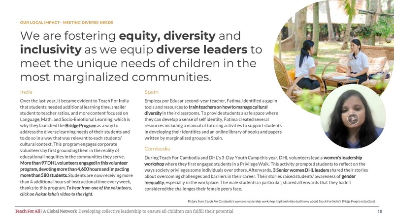 File:Teach For All 2021 Report FV.pdf