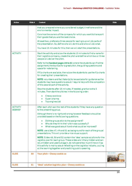 File:GoTeach LOGISTICS CHALLENGE Facilitator Notes.pdf