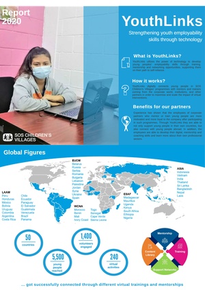YouthLinks-Report-2020 Review.pdf